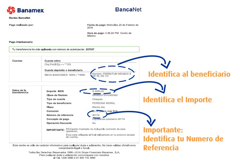 Crédito Hipotecario